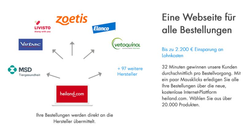 Bildschirmfoto 2021 03 18 um 16 44 53