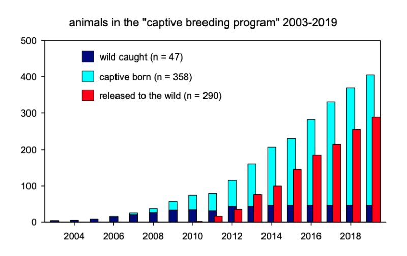 Bildschirmfoto 2021 06 08 um 09 39 32