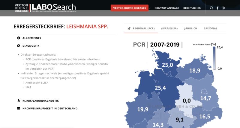 Bildschirmfoto 2022 04 01 um 15 57 45