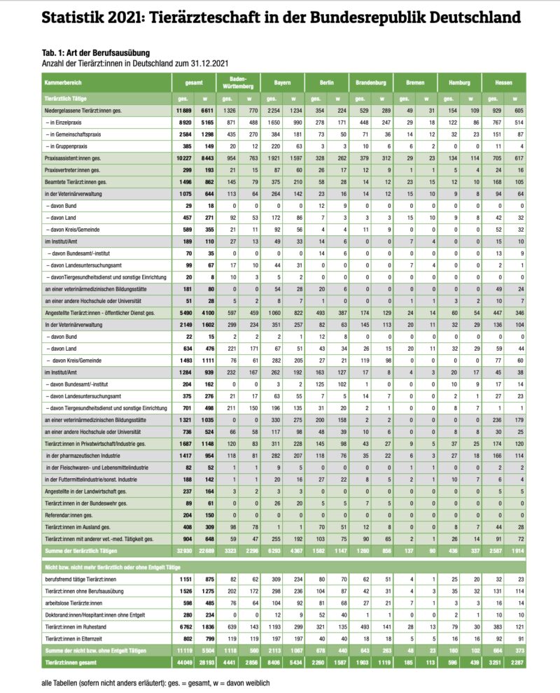 Bildschirmfoto 2022 05 30 um 11 53 33