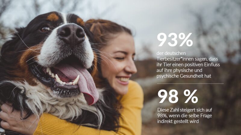 Bildschirmfoto 2022 08 24 um 22 00 08