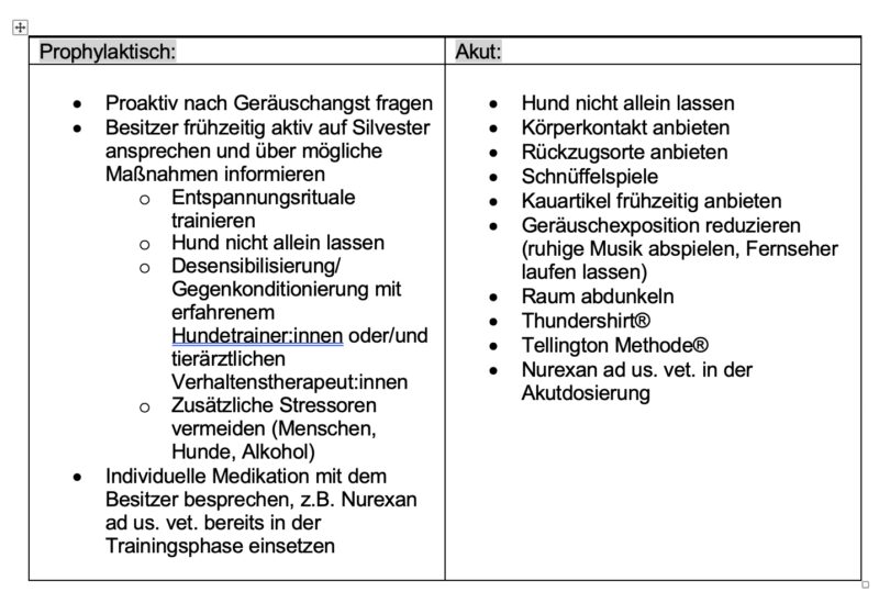 Bildschirmfoto 2022 11 19 um 15 59 05