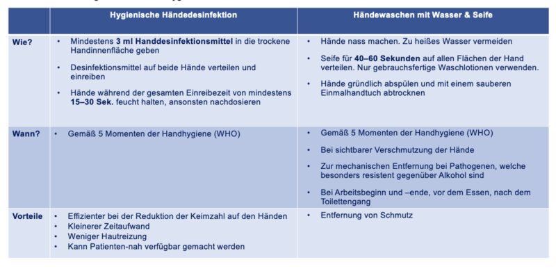 Bildschirmfoto 2024 01 15 um 16 14 45