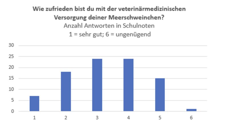 Bildschirmfoto 2024 02 15 um 17 00 35