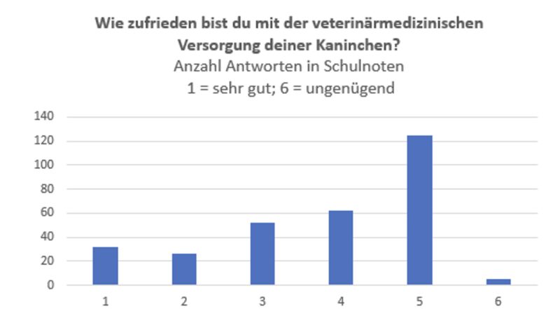Bildschirmfoto 2024 02 15 um 17 02 33
