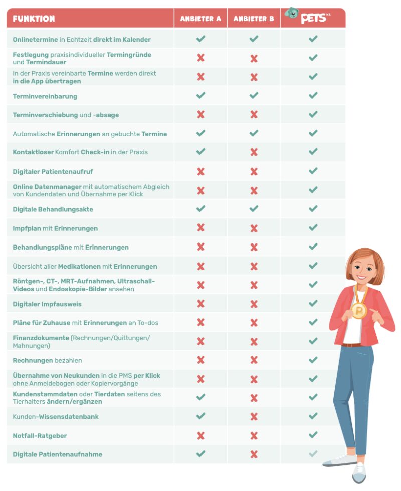 Bildschirmfoto 2024 04 16 um 14 24 15