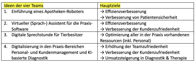 Bildschirmfoto 2024 10 17 um 17 38 17