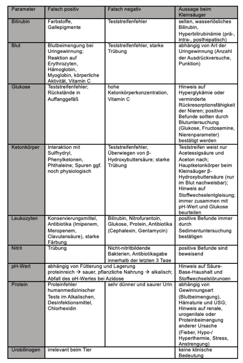 Bildschirmfoto 2024 10 19 um 14 49 33