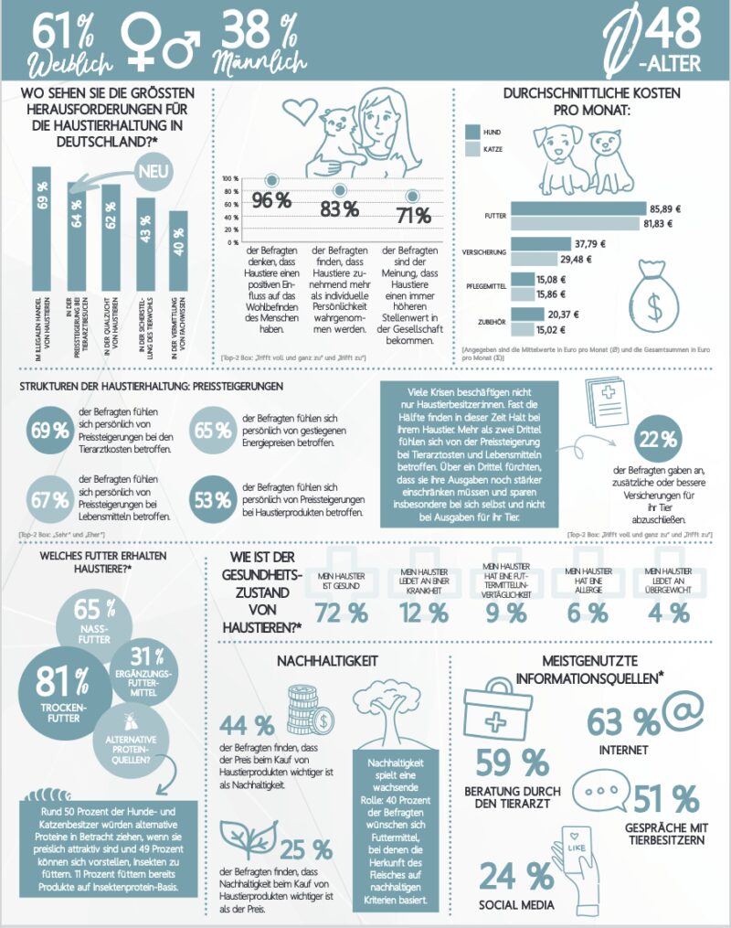 Bildschirmfoto 2024 12 05 um 15 03 23