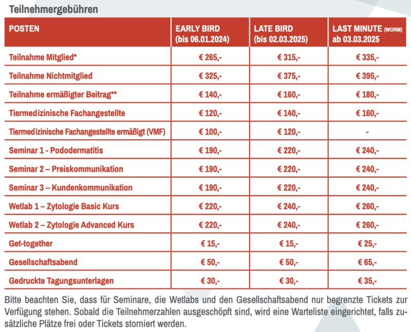 Bildschirmfoto 2024 12 17 um 10 38 28