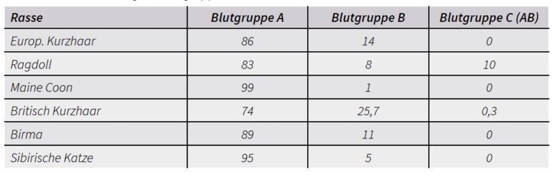 Bildschirmfoto 2025 01 23 um 17 32 30