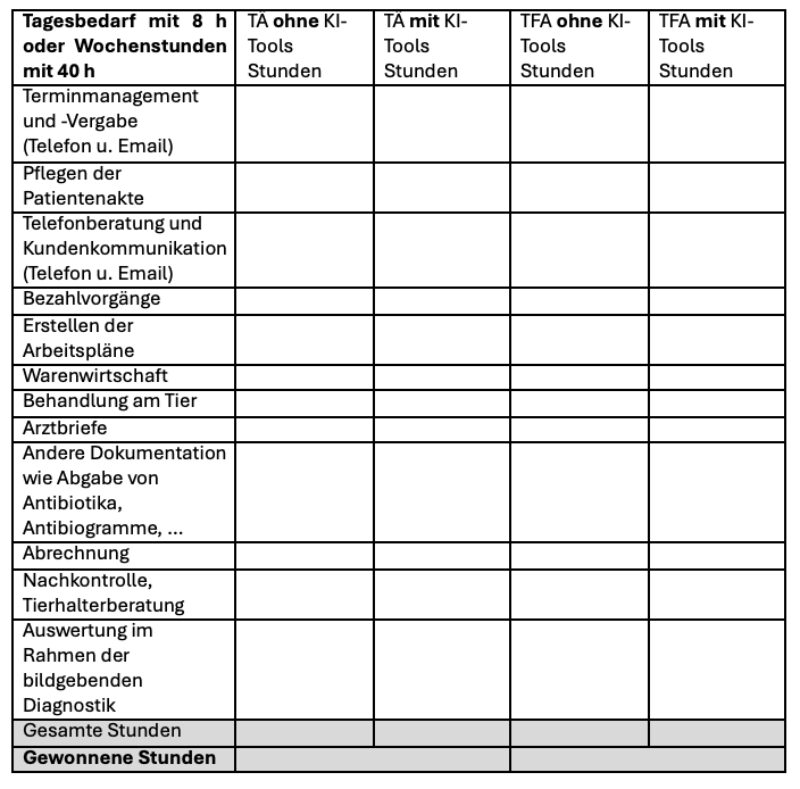 Bildschirmfoto 2025 02 09 um 15 21 12