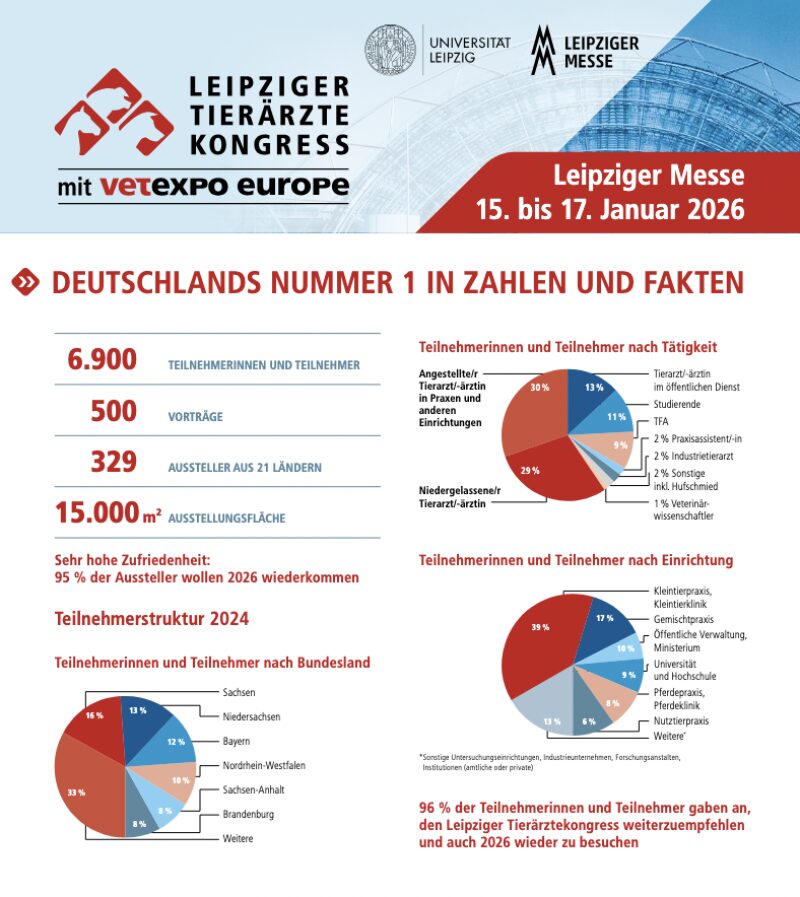 Bildschirmfoto 2025 03 24 um 11 32 11