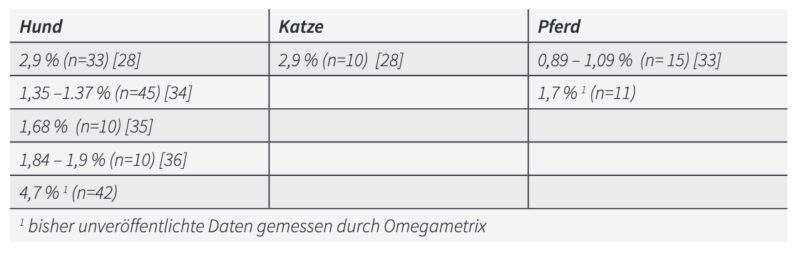 Bildschirmfoto 2025 04 03 um 16 06 25