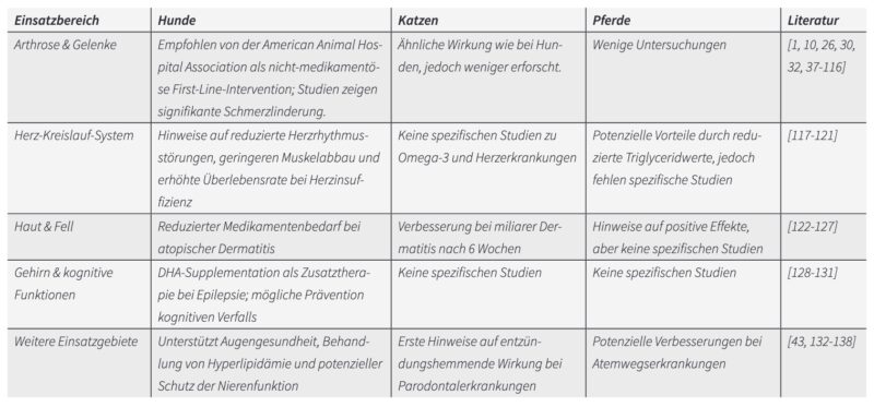 Bildschirmfoto 2025 04 03 um 16 07 48