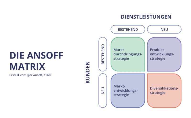 Bildschirmfoto 2025 05 24 um 08 45 47