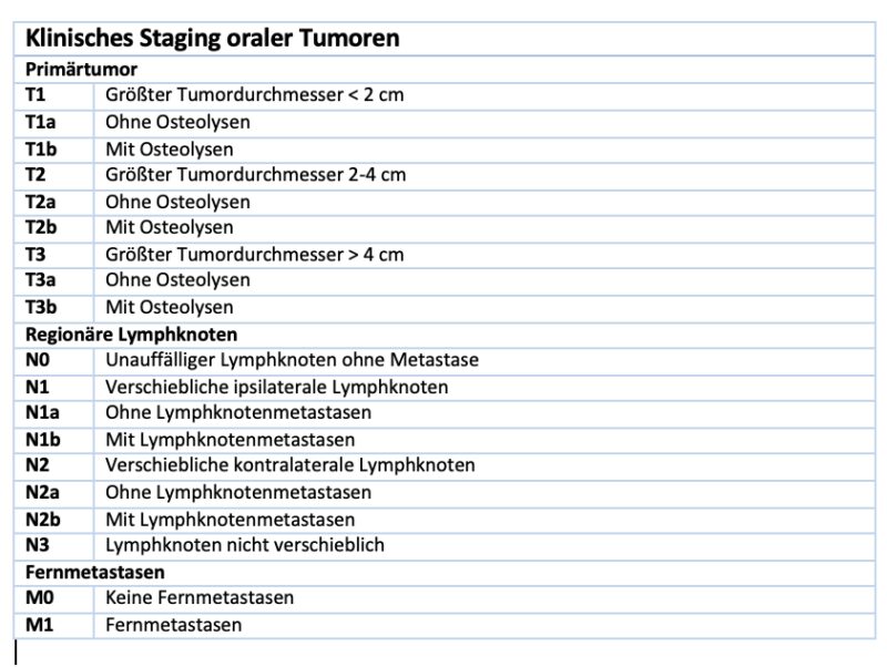 Bildschirmfoto 2025 06 22 um 14 52 24