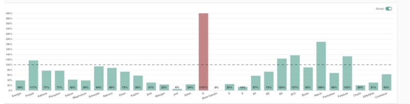 Bildschirmfoto 2025 06 22 um 16 38 27