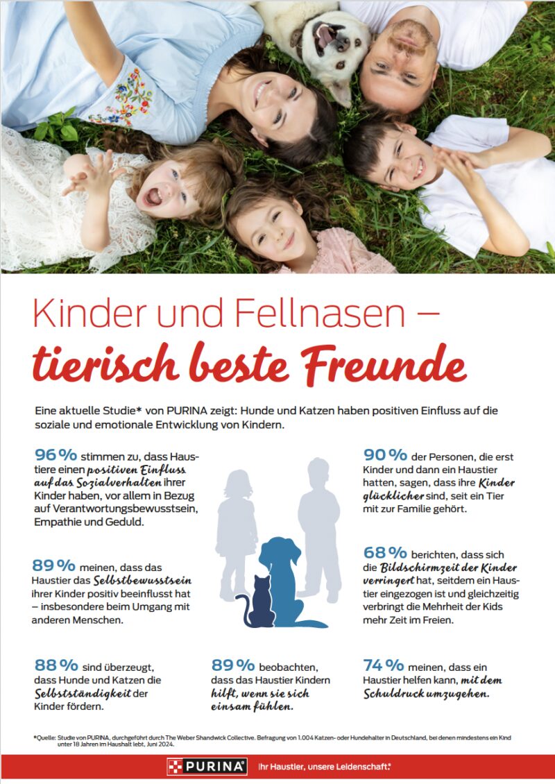 Bildschirmfoto 2025 06 23 um 19 12 09