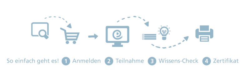 Bildschirmfoto 2026 01 22 um 11 02 28