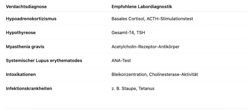 Bildschirmfoto 2026 03 12 um 08 14 26