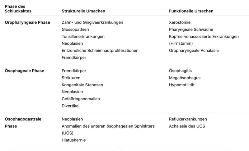 Bildschirmfoto 2026 03 12 um 08 15 39