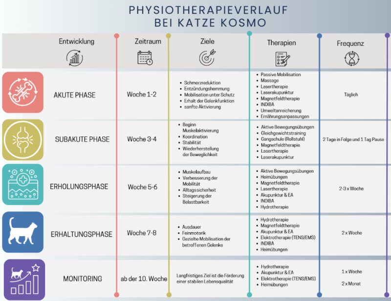 Bildschirmfoto 2026 03 17 um 16 29 22