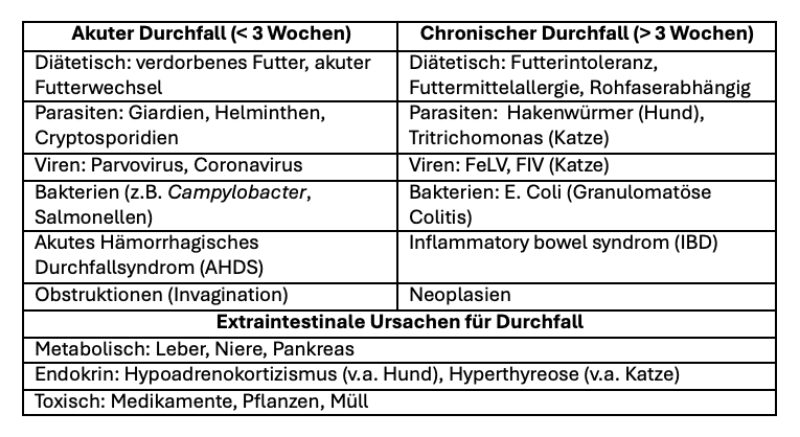 Bildschirmfoto 2026 03 20 um 16 38 39