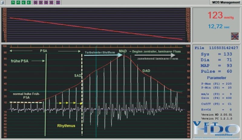 Uebersicht Hdo Cmyk 300Dpi